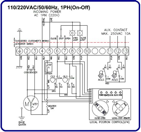 auma valve actuator wiring diagram