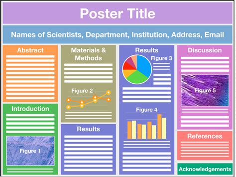 Scientific Poster
