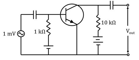 A Common Emitter Amplifier Circuit Built Using An Npn Transistor Is
