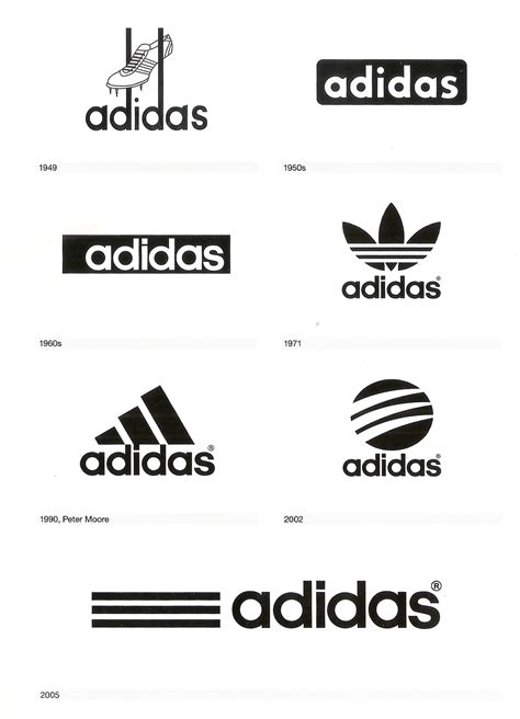The Adidas Logo Throughout The Years The Three Parallel Bars Were A