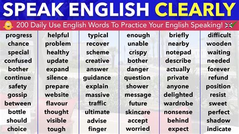 Speak English Clearly Use These 200 Daily Use English Words To
