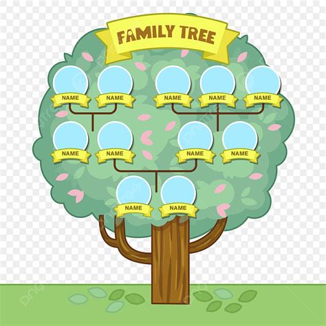 Pintado A Mano De árbol árbol Genealógico Familytree Relación Familiar Genealogía PNG dibujos