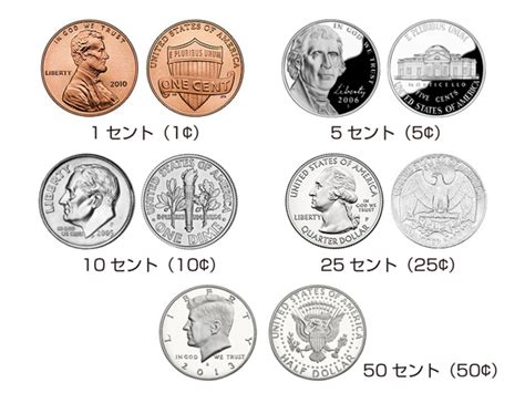Proof coin）とは、流通を目的としたコインではなく、収集家用に特殊な処理を施したコインである。 元々は流通用のコインを作る前の段階での試鋳貨のことであった（切手収集の世界では proof とは試. ハワイでチップの渡し方!通貨ドルの見分け方とチップ制度に ...
