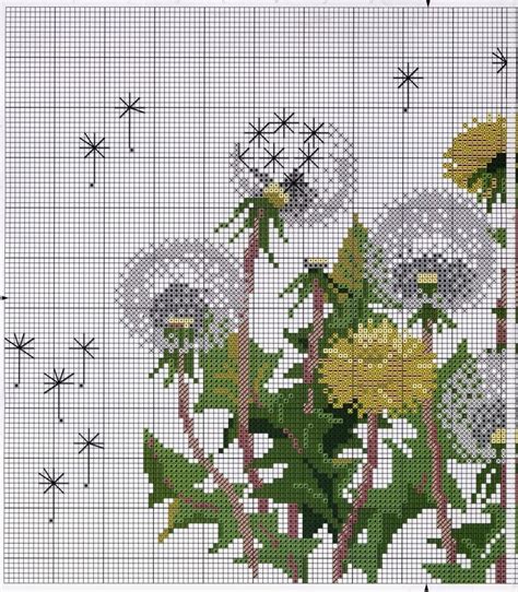 This is a pdf file of a cross stitch pattern, not the finished product. Free Cross stitch pattern Dandelions | DIY 100 Ideas