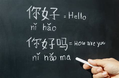 Learning Chinese Guo Learning