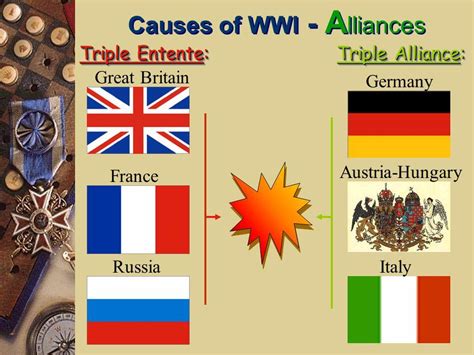 The Alliance System Was One Of The Causes Of World Sutori