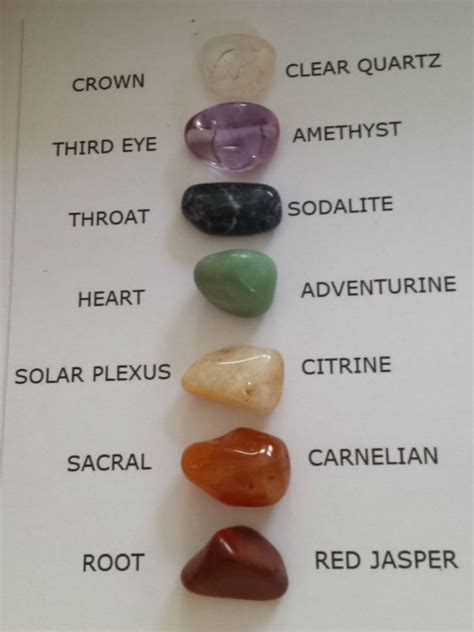 Crystal Chakra Set 7 Cleared And Charged Healing Crystals Saralee