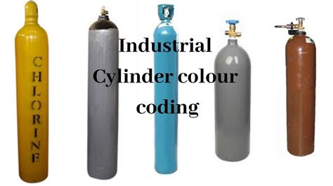 Gas Cylinder Colour Coding Industrial Cylinder Color Code Learn