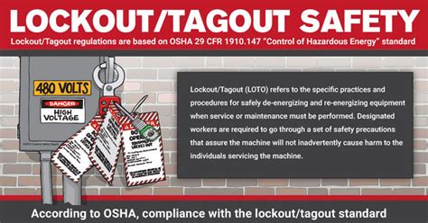 Loto Safety Poster