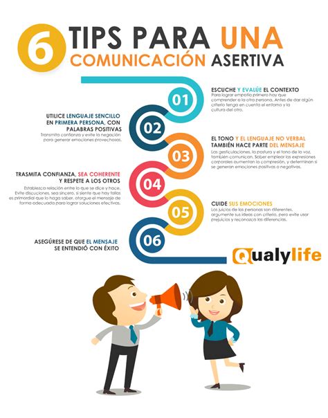 comunicación asertiva 6 claves