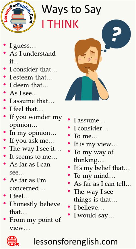 How To Say I Think In Different Ways Lessons For English