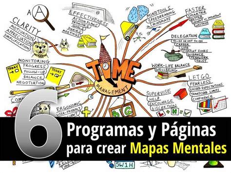 P Ginas Y Software Para Crear Mapas Mentales Crear Mapa Mental Mapas Mentales Mapa Conceptual