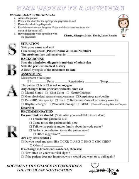 Sbar Report Sheet For Nurses Sbar Nurse