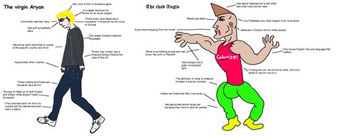 the virgin aryan vs the chad anglo r virginvschad