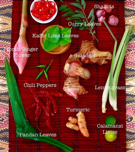 Herbs And Spices That Mostly Use In The Philippines Asian Spices Asian Vegetables Spices And