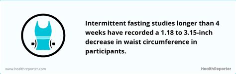 34 Intermittent Fasting Statistics And Facts Health Reporter