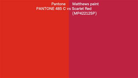 Pantone 485 C Vs Matthews Paint Scarlet Red Mp42212sp Side By Side