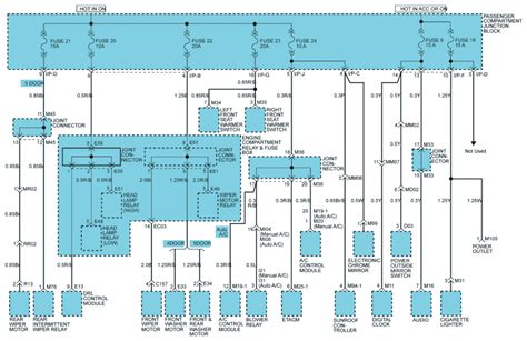 Kenworth w900 fuse box diagram. 2000 Kenworth Fuse Panel Diagram - Wiring Diagram Schemas