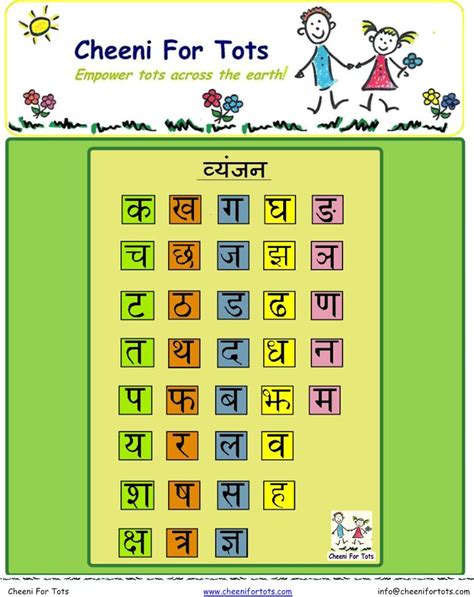 Hindi Alphabets Chart Hindi Swar Chart Images