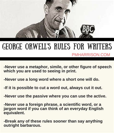 These Are Famous Writer George Orwells Rules For Writing And Grammar