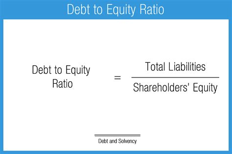 This ratio is calculated by dividing a company's total debt by its net worth. Debt to Equity Ratio - Accounting Play