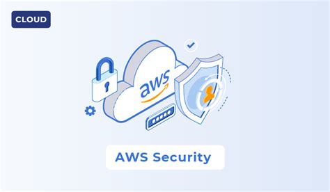 ☁ Aws Security Aws Cloud Security Hub