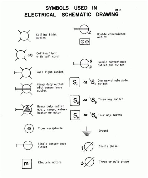 Electric Blueprint Symbols