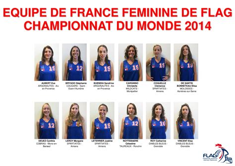 Jun 09, 2021 · l'équipe de france ne pourra pas non plus compter sur delphine cascarino, forfait pour le rassemblement. Flag : 3 amiénoises sélectionnées pour le Championnat du ...