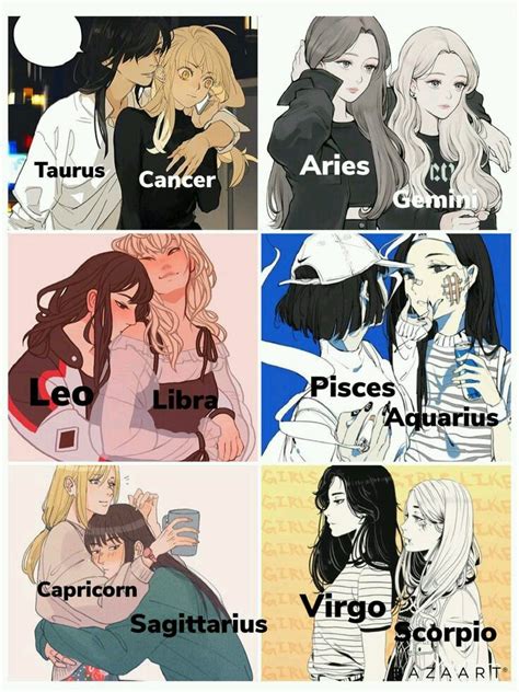 Pin By Georgina Eightria On Art Sketches In 2020 Zodiac Signs Funny Zodiac Signs Couples 12