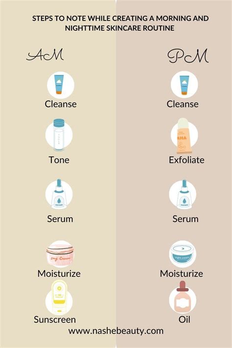 Steps To Note While Creating A Morning And Nighttime Skincare Routine Skin Care Routine Face