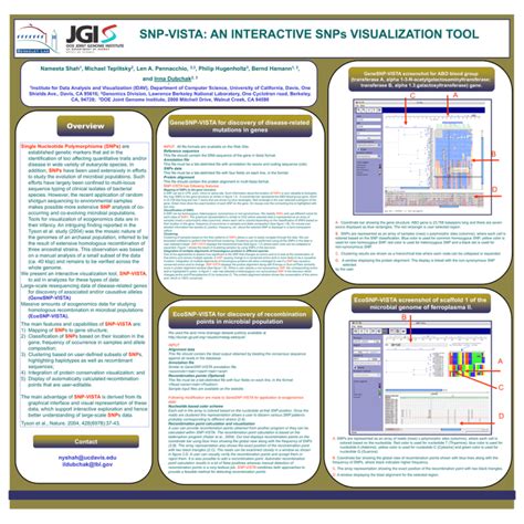 Snp Vista An Interactive Snps Visualization Tool