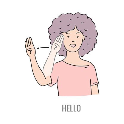 Today, there are around 6.500 languages in the world. Vector Deaf Mute Sign Language Character Gesture Stock ...