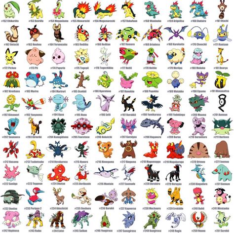 2 Gen Pokemon Jap Nombres De Pokemon Lista De Pokemon Fotos De