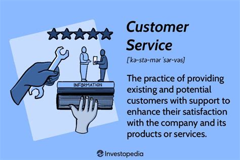 What Is Customer Service And What Makes It Excellent