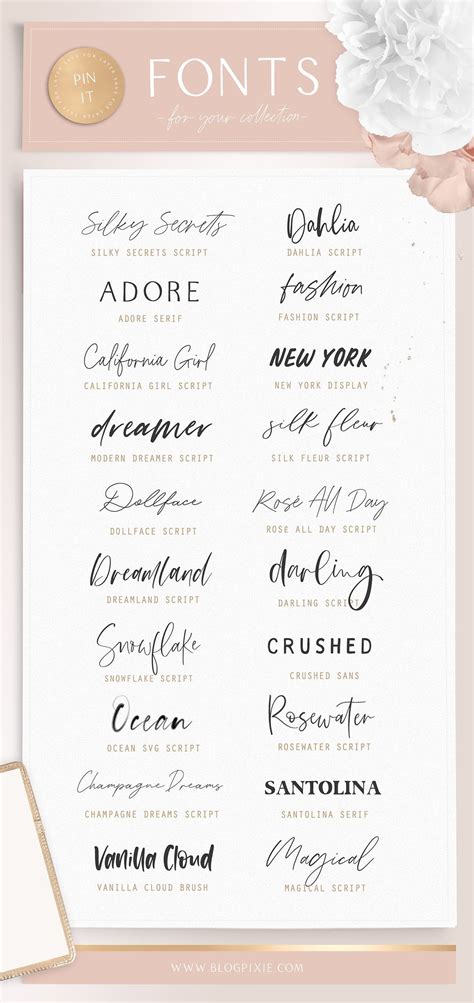 Pin By Camila Riveros On Fuentes Canva Aesthetic Fonts Handwritten