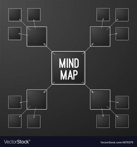 Template Of Mind Map Infographic Royalty Free Vector Image
