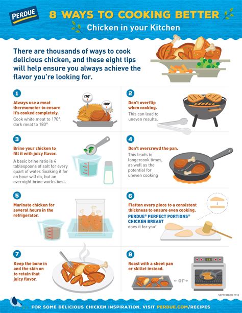8 Ways To Cooking Better Perdue®