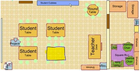 Ideal Classroom Layout Managing The Learning Environment Portfolio