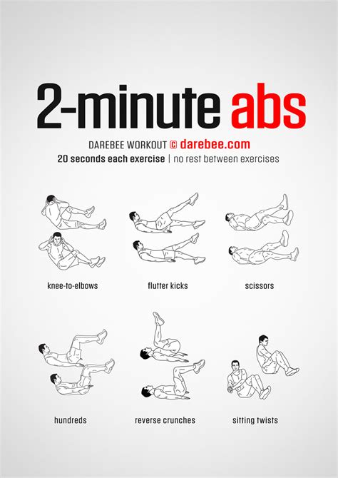 5 Minute Ab Workout For Women To Get Flat Abs 5 Minute Abs Workout Anime Girl