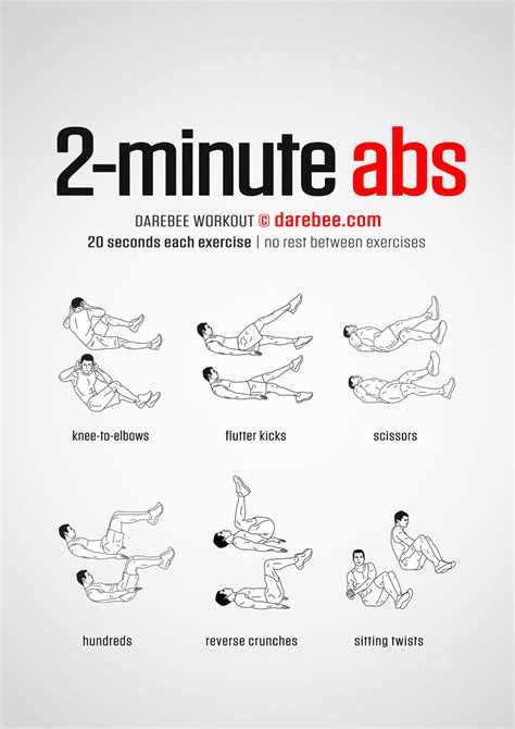 2 minute easy ab workout for beginners