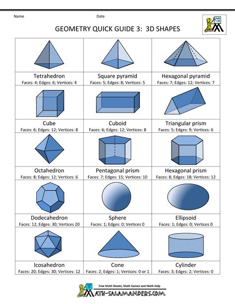 An Image Of Geometric Shapes That Are In The Worksheet