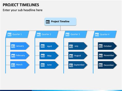 Project Timeline Powerpoint Template Sketchbubble