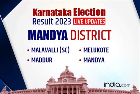 karnataka mandya election result 2023 live updates the news motion