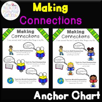 Text Connections Anchor Chart Hot Sex Picture