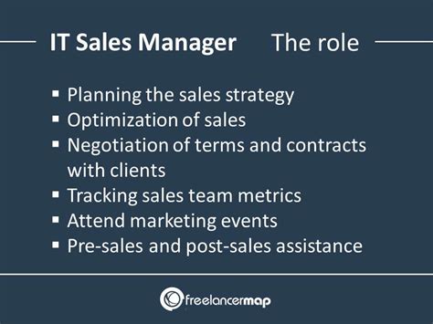 Duties And Roles Of A Sales Manager