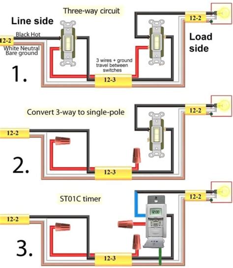 Double Pole Electrical Switch Wiring Diagram