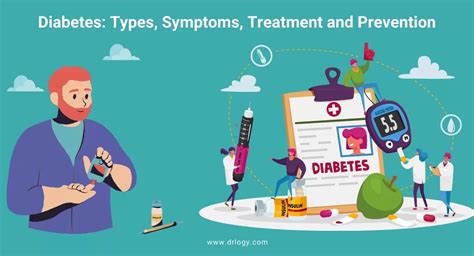 What Is Diabetes Types Symptoms Treatment And Diabetic Diet Drlogy