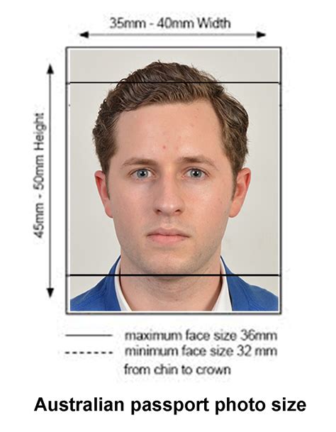 What size is a passport photo in pixels? australian-passport-photo-size-02 - ThisPix Passport Photo ...