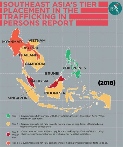 Asean’s Human Trafficking Woes The Asean Post