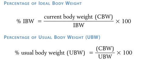Weight Calculations Dietary Internship Pocket Guide